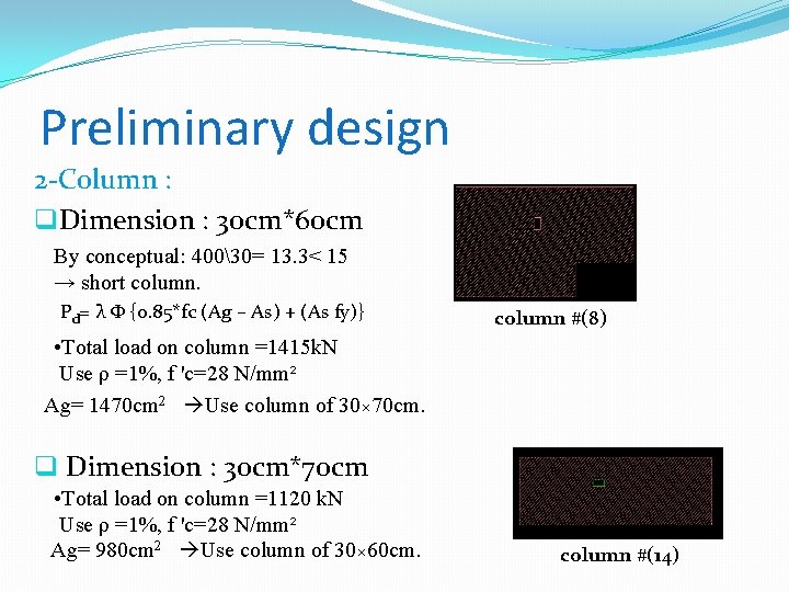 Preliminary design 2 -Column : q. Dimension : 30 cm*60 cm By conceptual: 40030=