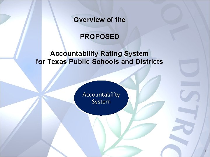 Overview of the PROPOSED Accountability Rating System for Texas Public Schools and Districts Accountability