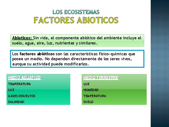 FACTORES ABIOTICOS Abioticos: Sin vida, el componente abiótico del ambiente incluye el suelo, agua,