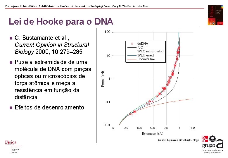 Física para Universitários: Relatividade, oscilações, ondas e calor – Wolfgang Bauer, Gary D. Westfall