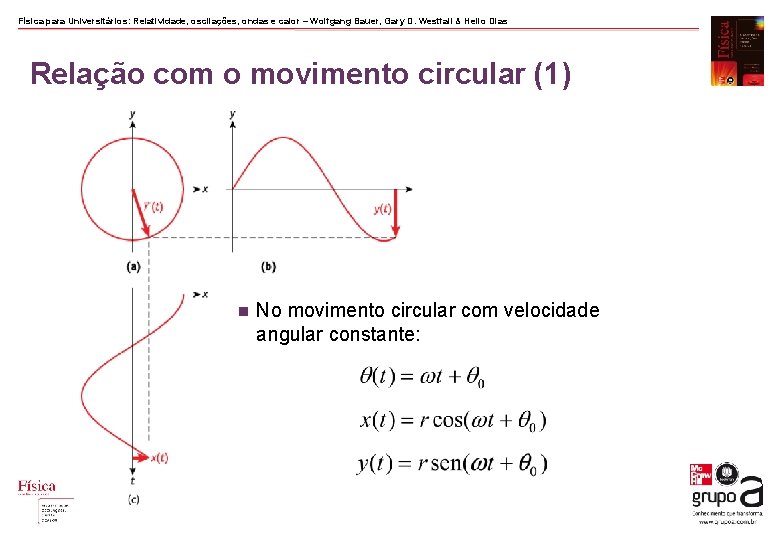 Física para Universitários: Relatividade, oscilações, ondas e calor – Wolfgang Bauer, Gary D. Westfall