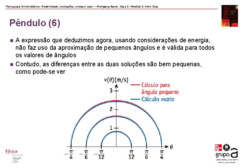 Física para Universitários: Relatividade, oscilações, ondas e calor – Wolfgang Bauer, Gary D. Westfall