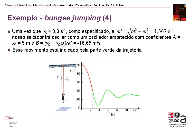 Física para Universitários: Relatividade, oscilações, ondas e calor – Wolfgang Bauer, Gary D. Westfall