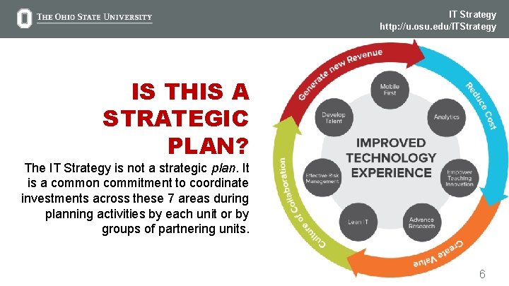 IT Strategy http: //u. osu. edu/ITStrategy IS THIS A STRATEGIC PLAN? The IT Strategy