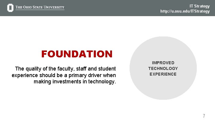 IT Strategy http: //u. osu. edu/ITStrategy FOUNDATION The quality of the faculty, staff and