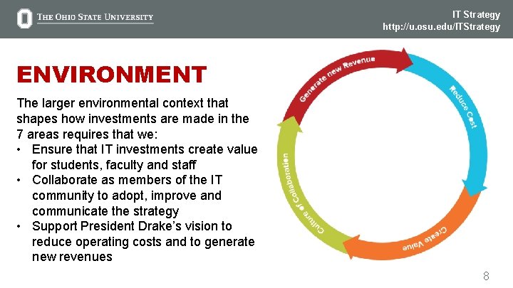 IT Strategy http: //u. osu. edu/ITStrategy ENVIRONMENT The larger environmental context that shapes how