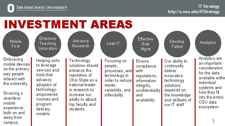 IT Strategy http: //u. osu. edu/ITStrategy INVESTMENT AREAS Mobile First Embracing mobile devices as