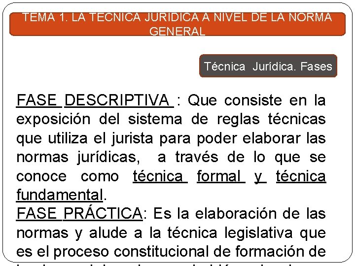 TEMA 1. LA TÉCNICA JURÍDICA A NIVEL DE LA NORMA GENERAL Técnica Jurídica. Fases