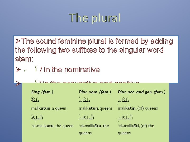 The plural ØThe sound feminine plural is formed by adding the following two suffixes The plural ØThe sound feminine plural is formed by adding the following two suffixes