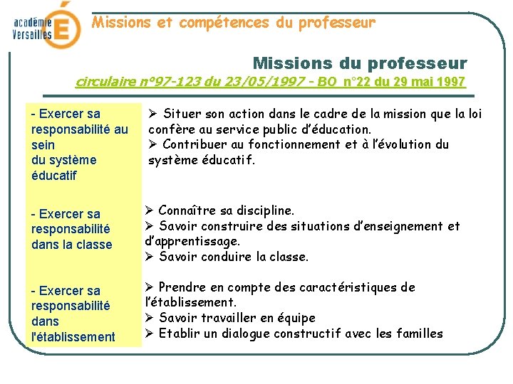 Missions et compétences du professeur Missions du professeur circulaire n° 97 -123 du 23/05/1997