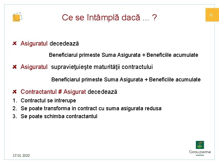 Ce se întâmplă dacă. . . ? Asiguratul decedează Beneficiarul primeste Suma Asigurata +