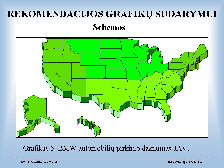 REKOMENDACIJOS GRAFIKŲ SUDARYMUI Schemos Grafikas 5. BMW automobilių pirkimo dažnumas JAV. Dr. Vytautas Dikčius