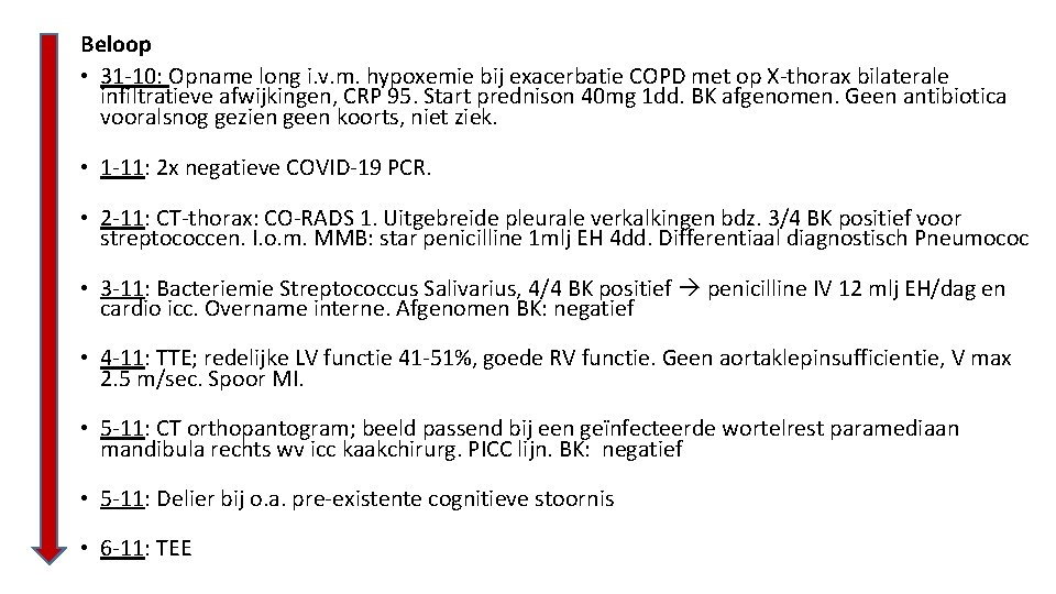 Beloop • 31 -10: Opname long i. v. m. hypoxemie bij exacerbatie COPD met