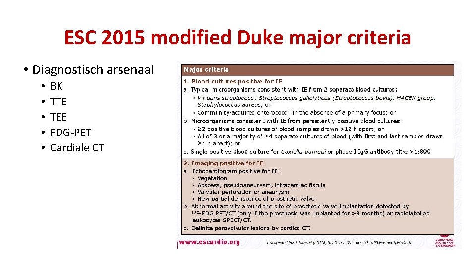 ESC 2015 modified Duke major criteria • Diagnostisch arsenaal • • • BK TTE