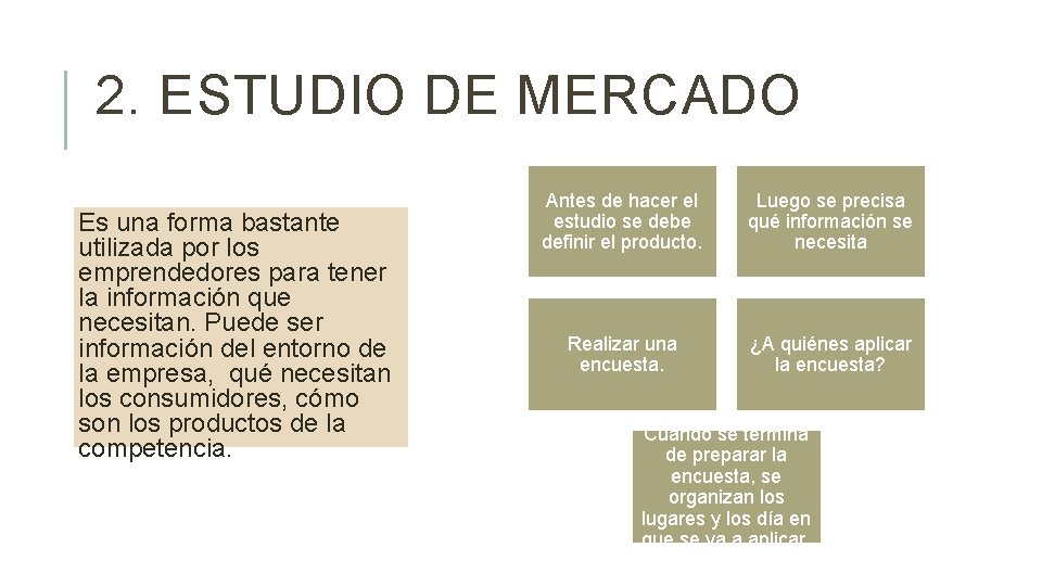 2. ESTUDIO DE MERCADO Es una forma bastante utilizada por los emprendedores para tener
