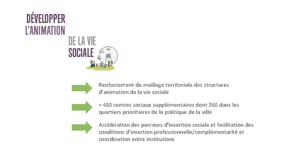 Renforcement du maillage territoriale des structures d’animation de la vie sociale + 400 centres