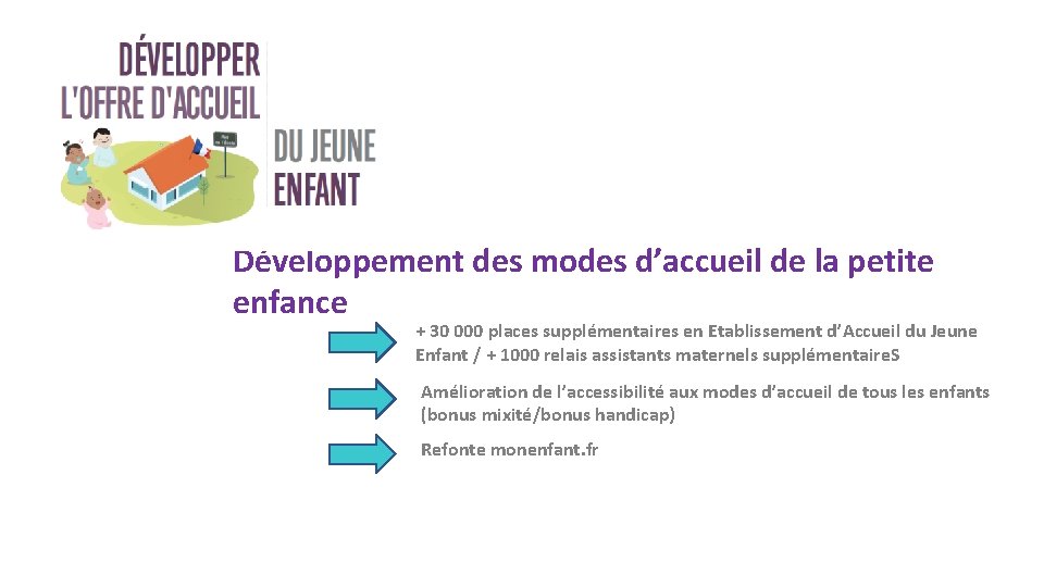 Développement des modes d’accueil de la petite enfance + 30 000 places supplémentaires en