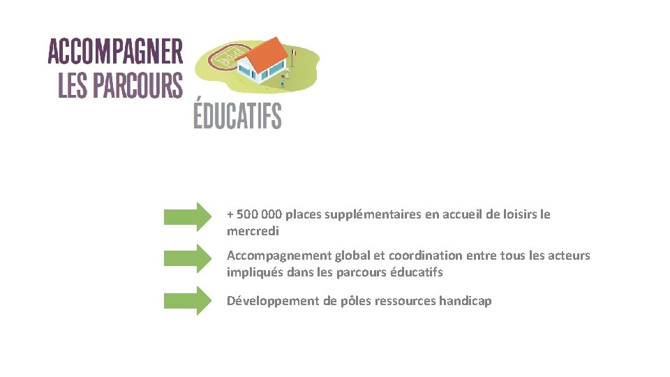 + 500 000 places supplémentaires en accueil de loisirs le mercredi Accompagnement global et