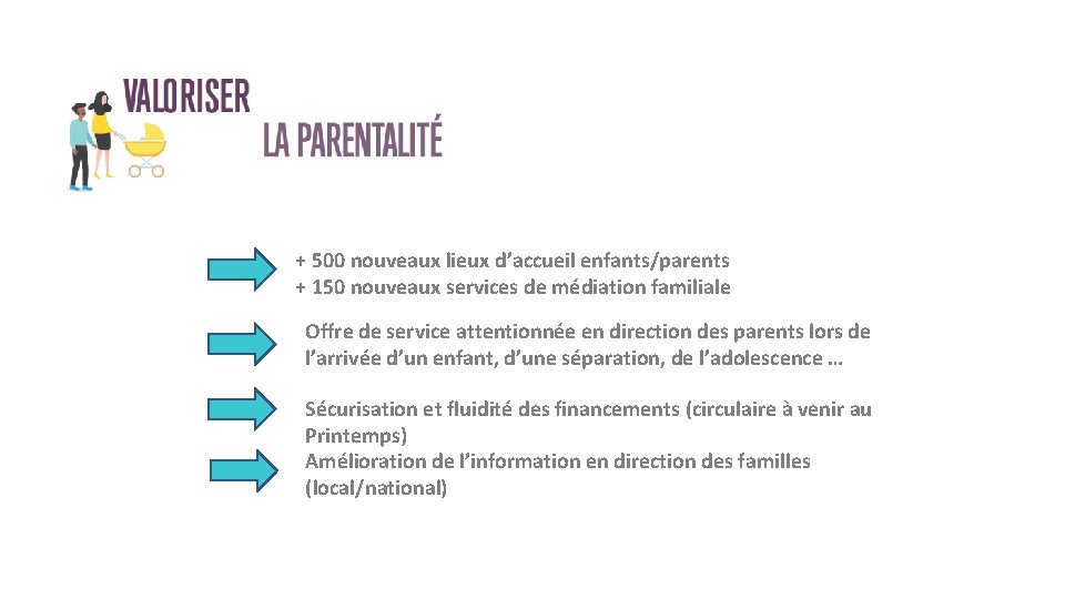 + 500 nouveaux lieux d’accueil enfants/parents + 150 nouveaux services de médiation familiale Offre