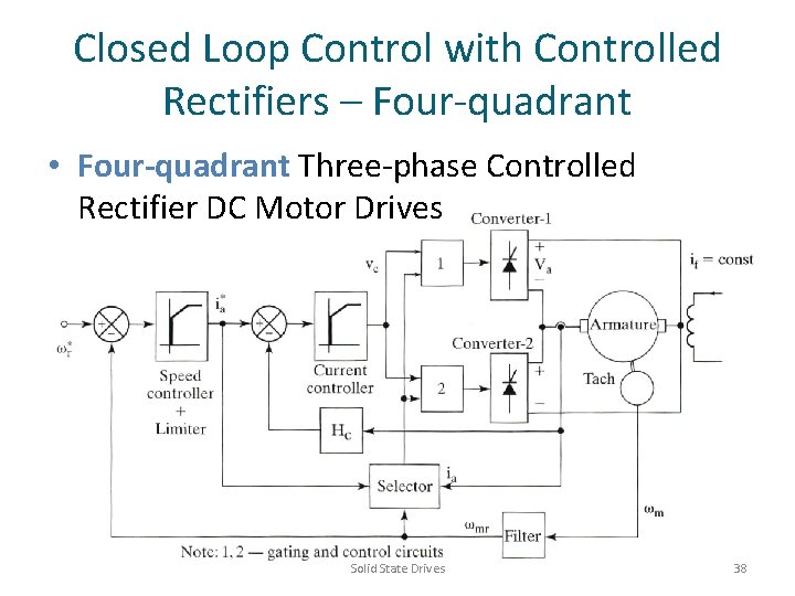 Closed Loop Control with Controlled Rectifiers – Four-quadrant • Four-quadrant Three-phase Controlled Rectifier DC