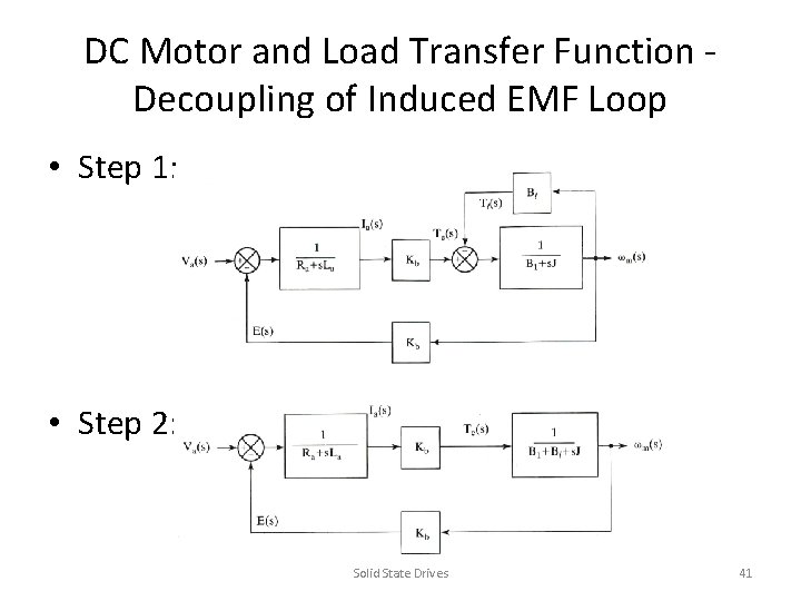 DC Motor and Load Transfer Function Decoupling of Induced EMF Loop • Step 1: