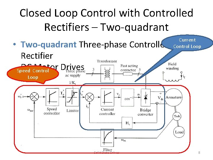 Closed Loop Control with Controlled Rectifiers – Two-quadrant • Two-quadrant Three-phase Controlled Rectifier DC