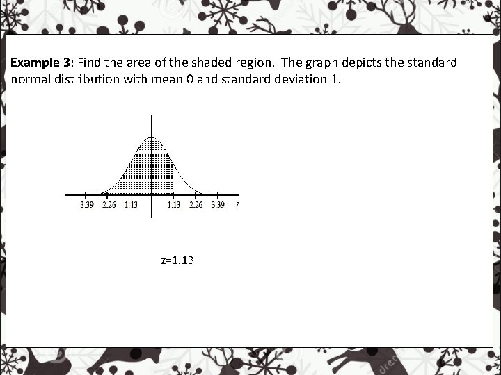 Example 3: Find the area of the shaded region. The graph depicts the standard
