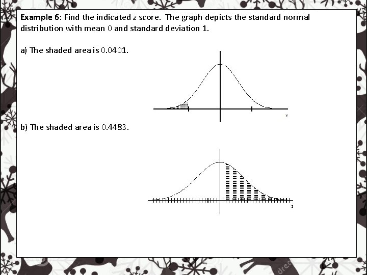 Example 6: Find the indicated z score. The graph depicts the standard normal distribution