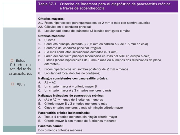 � Estos Criterios no son del todo satisfactorios � 1995 