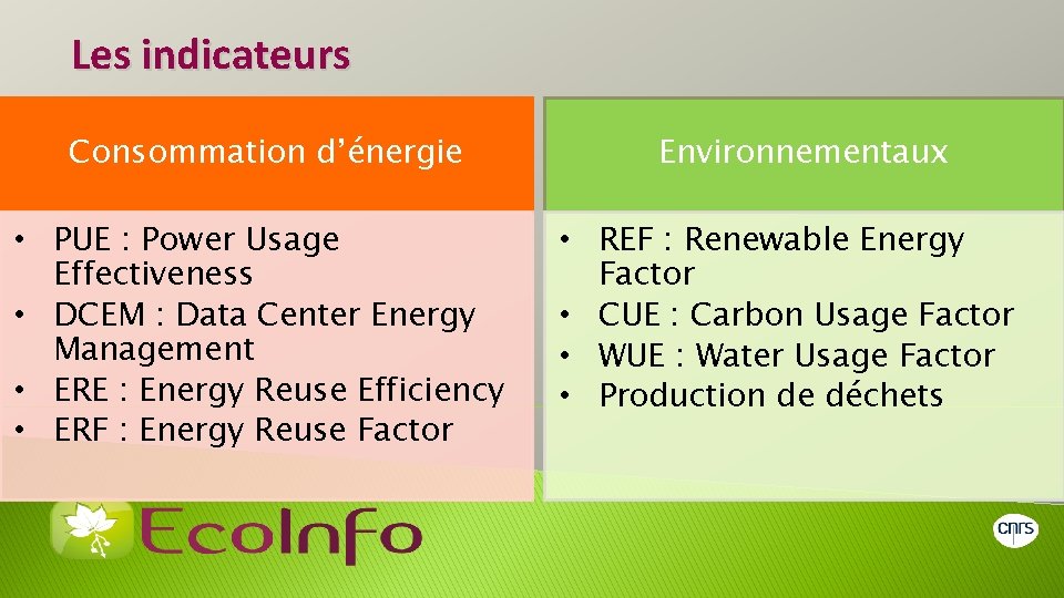 Les indicateurs Consommation d’énergie • PUE : Power Usage Effectiveness • DCEM : Data