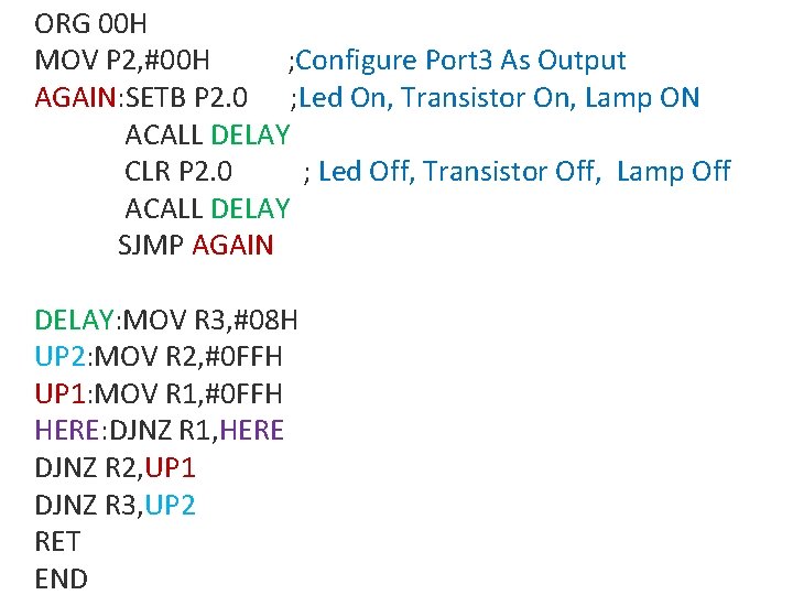 ORG 00 H MOV P 2, #00 H ; Configure Port 3 As Output