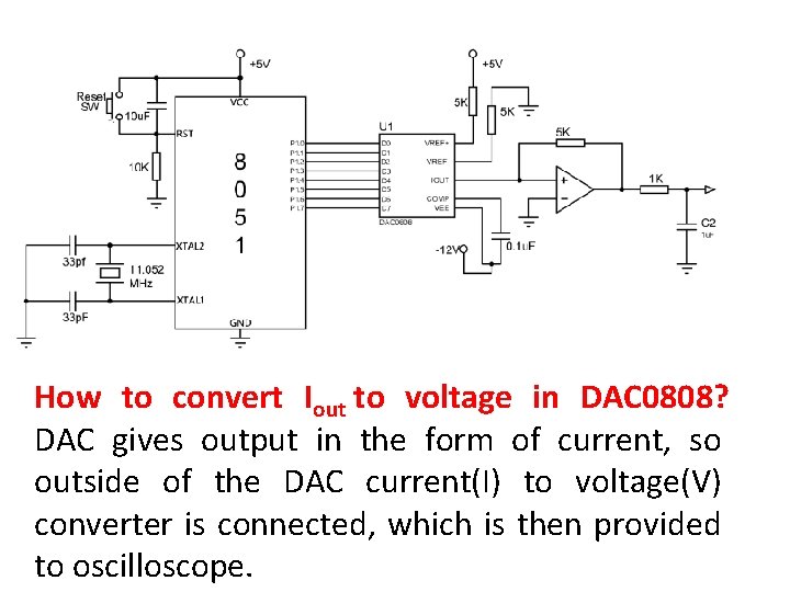 How to convert Iout to voltage in DAC 0808? DAC gives output in the