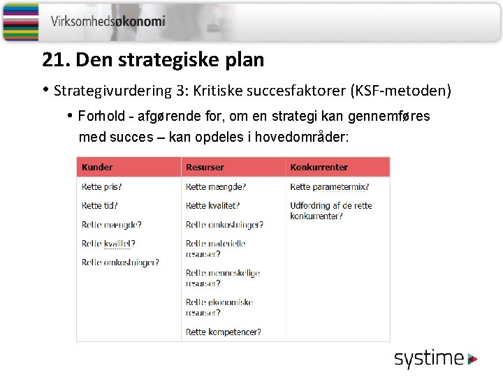 21. Den strategiske plan • Strategivurdering 3: Kritiske succesfaktorer (KSF-metoden) • Forhold - afgørende