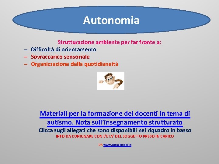 Autonomia Strutturazione ambiente per far fronte a: – Difficoltà di orientamento – Sovraccarico sensoriale