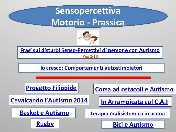 Sensopercettiva Motorio - Prassica Frasi sui disturbi Senso-Percettivi di persone con Autismo Pag 2