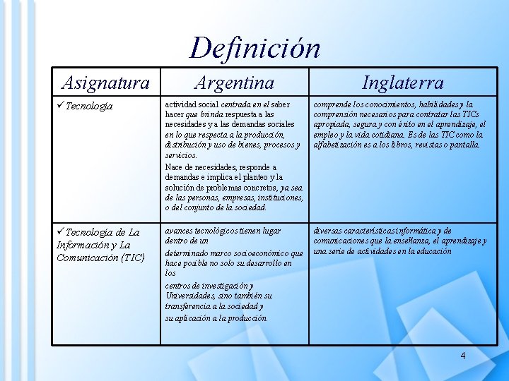 Definición Asignatura Argentina Inglaterra üTecnología actividad social centrada en el saber hacer que brinda
