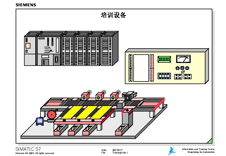 培训设备 V SIMATIC S 7 Siemens AG 2003. All rights reserved. Date: File: 2021/6/17