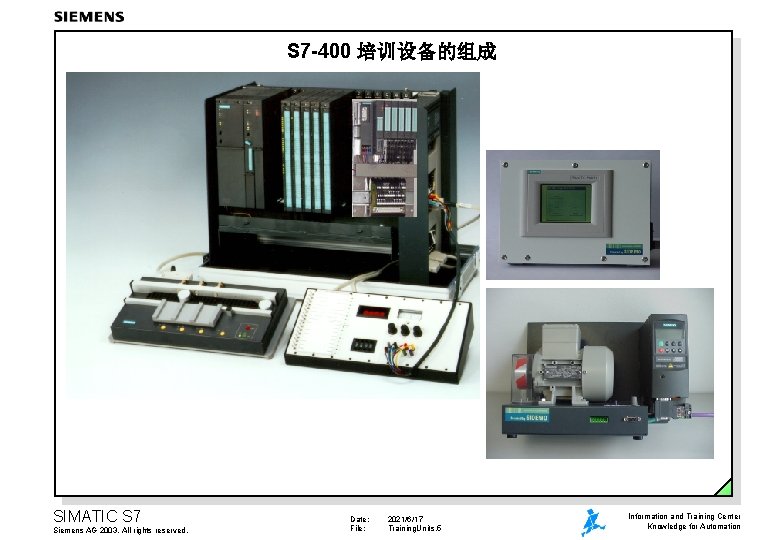S 7 -400 培训设备的组成 SIMATIC S 7 Siemens AG 2003. All rights reserved. Date:
