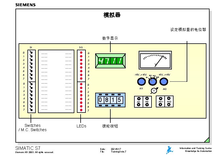 模拟器 设定模拟量的电位器 数字显示 DI DO . 0 . . 0 . 1 . .