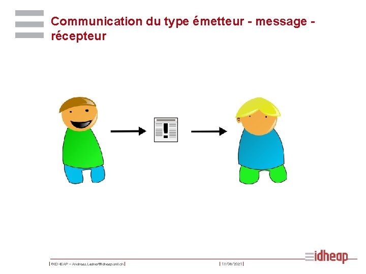 Communication du type émetteur - message récepteur | ©IDHEAP – Andreas. Ladner@idheap. unil. ch