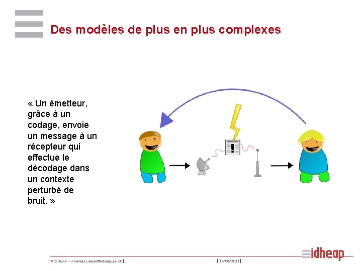 Des modèles de plus en plus complexes « Un émetteur, grâce à un codage,