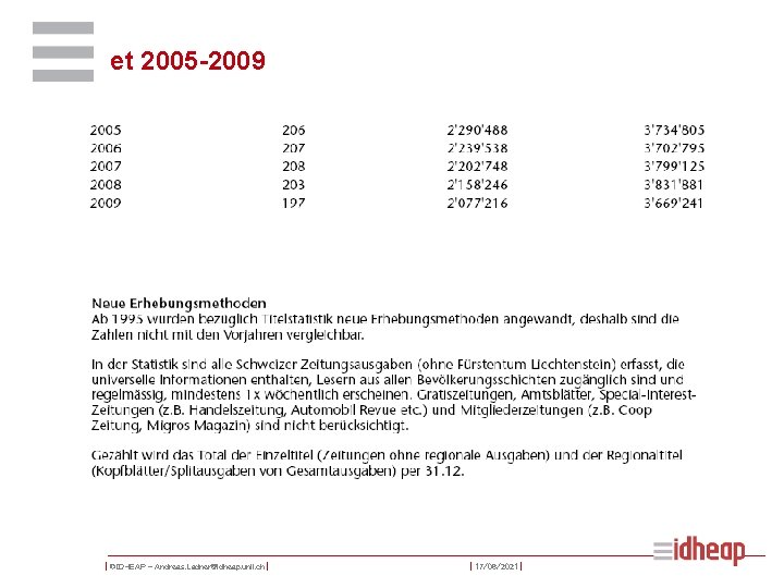 et 2005 -2009 | ©IDHEAP – Andreas. Ladner@idheap. unil. ch | | 17/06/2021 |