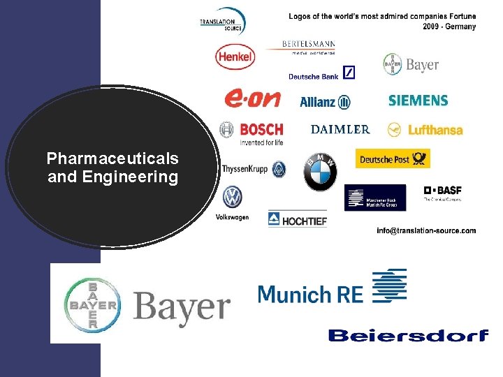 Pharmaceuticals and Engineering 