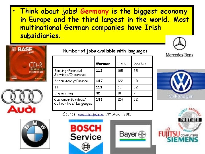  • Think about jobs! Germany is the biggest economy in Europe and the