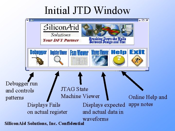 Initial JTD Window Debugger run JTAG State and controls Machine Viewer Online Help and