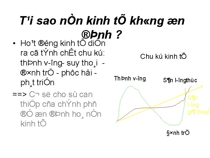 T¹i sao nÒn kinh tÕ kh «ng æn ®Þnh ? • Ho¹t ®éng kinh T¹i sao nÒn kinh tÕ kh «ng æn ®Þnh ? • Ho¹t ®éng kinh