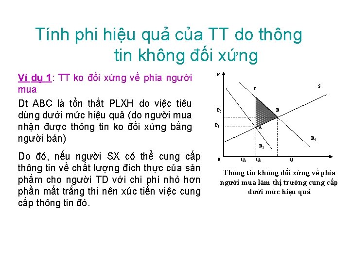 Tính phi hiệu quả của TT do thông tin không đối xứng Ví dụ Tính phi hiệu quả của TT do thông tin không đối xứng Ví dụ