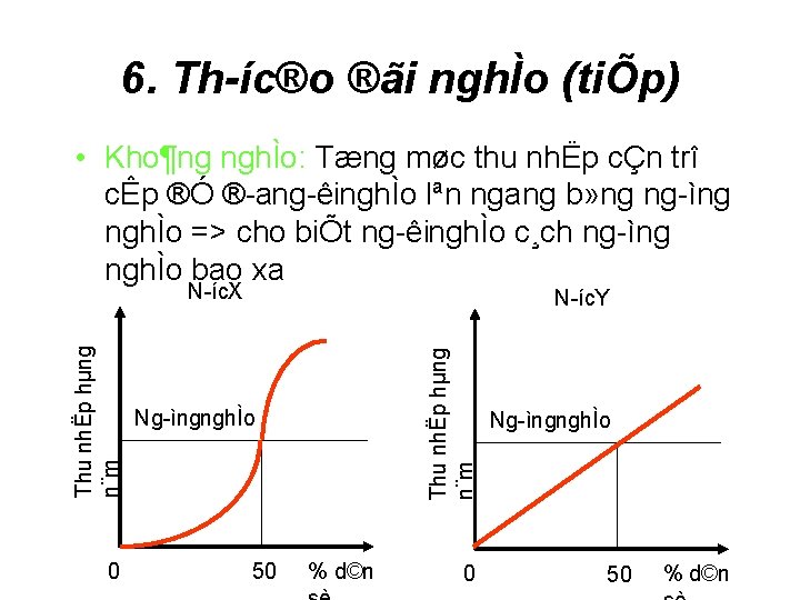 6. Th íc®o ®ãi nghÌo (tiÕp) • Kho¶ng nghÌo: Tæng møc thu nhËp cÇn 6. Th íc®o ®ãi nghÌo (tiÕp) • Kho¶ng nghÌo: Tæng møc thu nhËp cÇn
