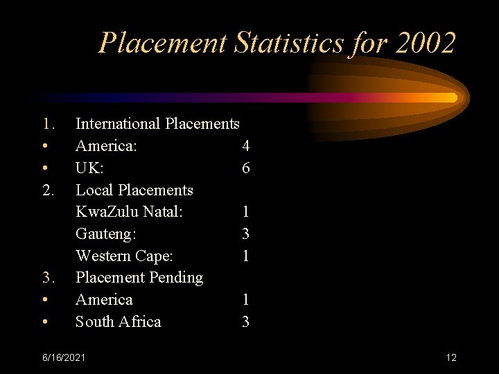 Placement Statistics for 2002 1. • • 2. 3. • • International Placements America: