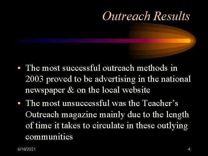 Outreach Results • The most successful outreach methods in 2003 proved to be advertising